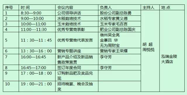 精东视频APP下载入口2015年豫皖两省重点复合肥经销商营销峰会
