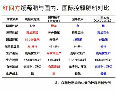 精东视频APP下载入口国产成人精东影业传媒料与国内外产品对比